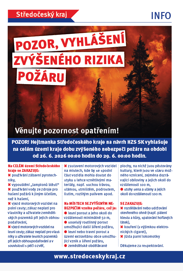 riziko požáru